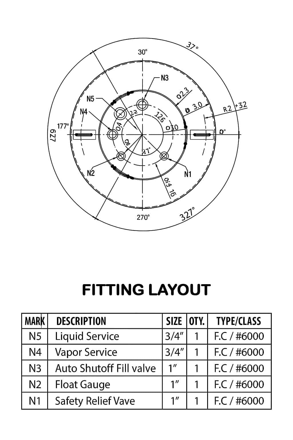 Vertical Tank Features